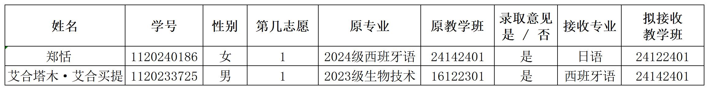工作簿1_Sheet1(1).jpg