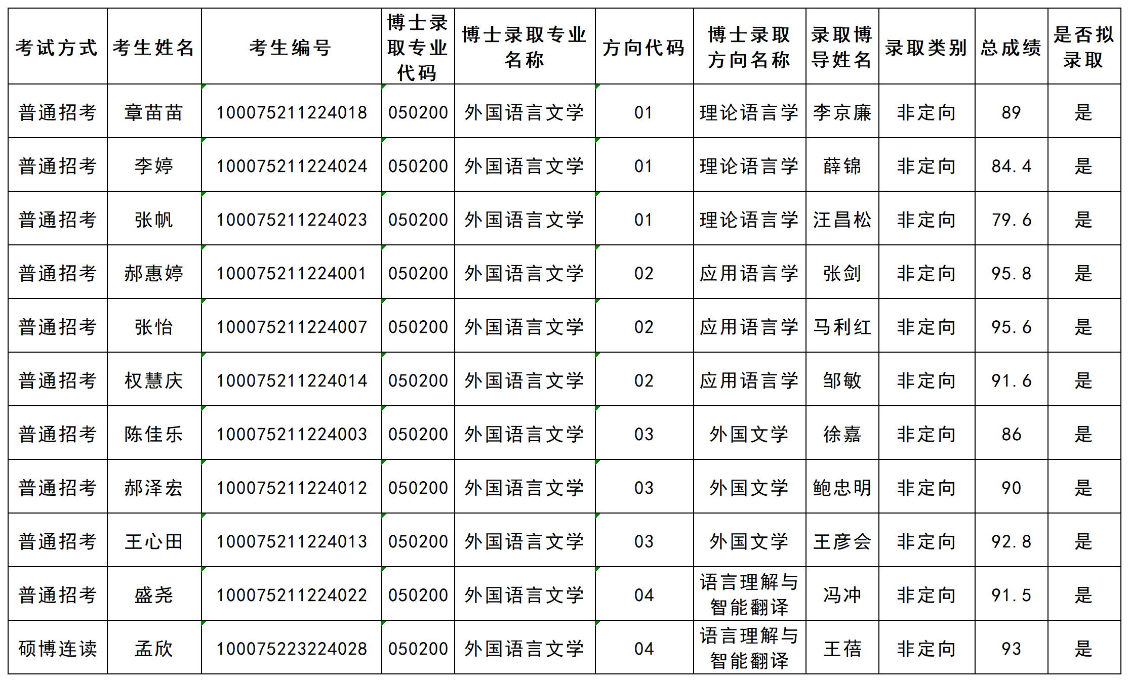 工作簿1_Sheet1.png