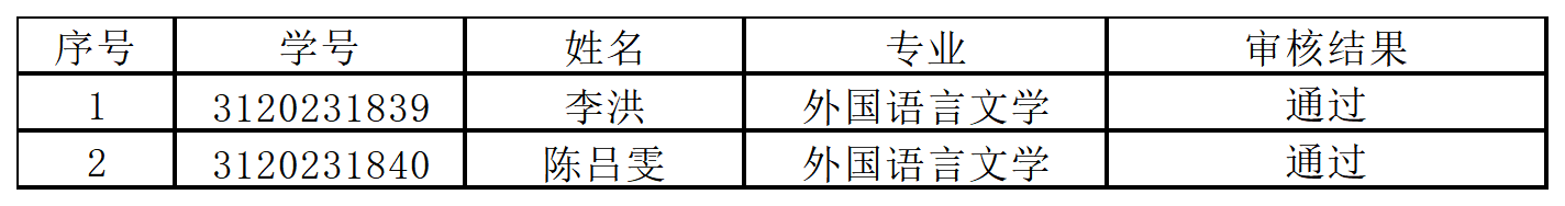 工作簿1_Sheet1.png