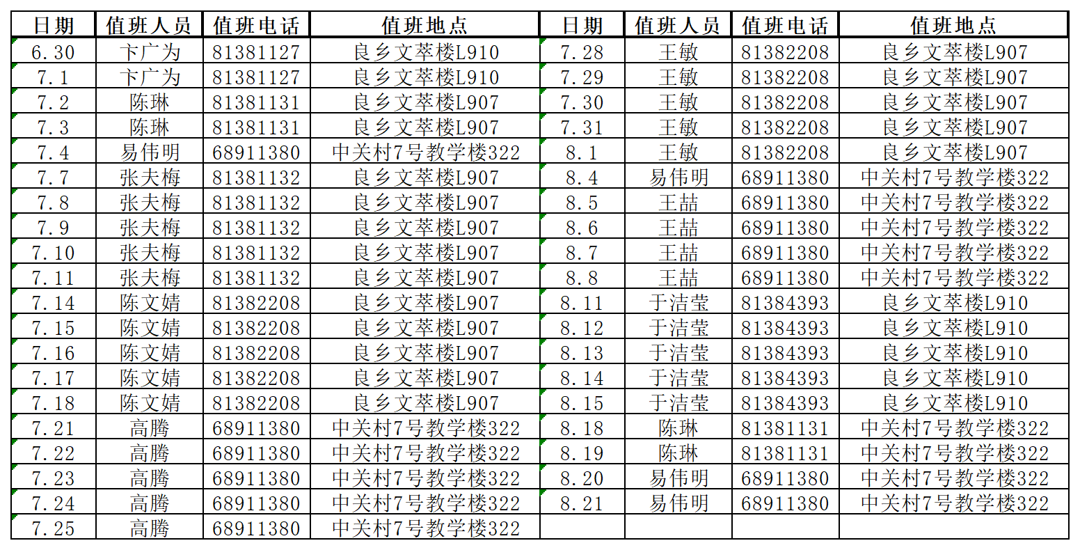 2025年夏季学期（暑假）值班表英国威廉希尔公司官网_Sheet2.png